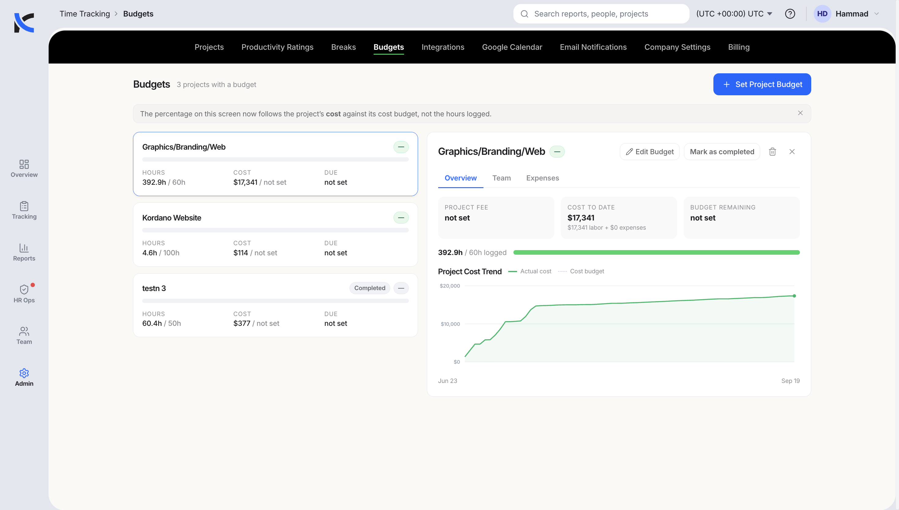 KordanoTime Project budgets screen